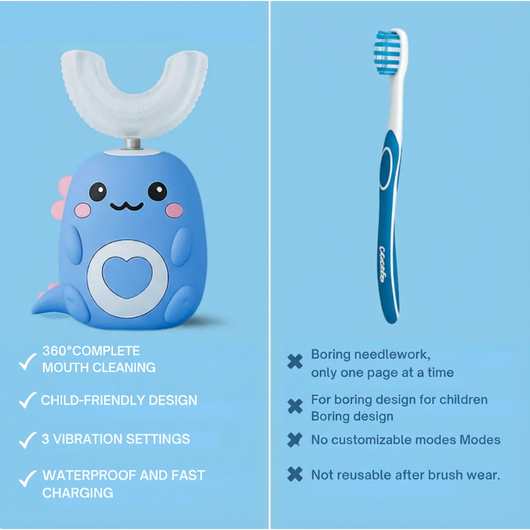 Kids U-ToothBrush