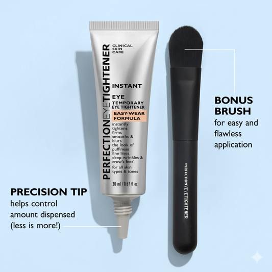 Instant Eye Tightener
