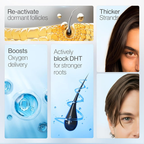 Hair Growth Serum Roll-on Serum