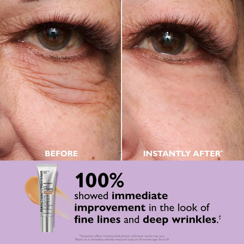 Instant Eye Tightener