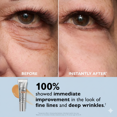 Instant Eye Tightener