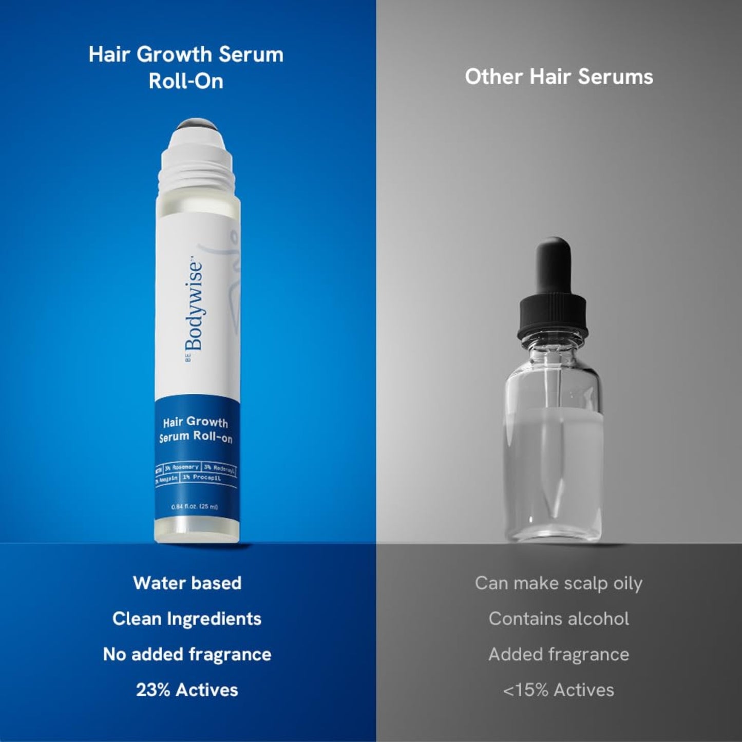 Hair Growth Serum Roll-on Serum