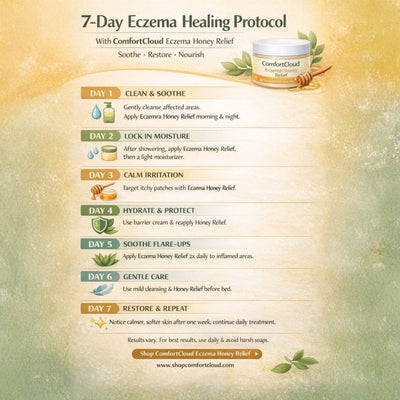 7-Day Eczema Healing Protocol