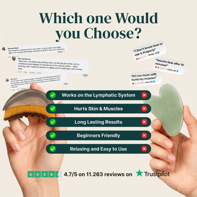 Lymphatic Face Brush